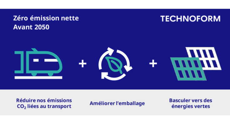 Zéro émission nette avant 2050 - Technoform