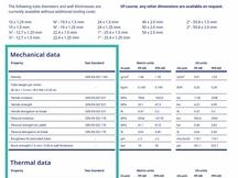 hex datasheet